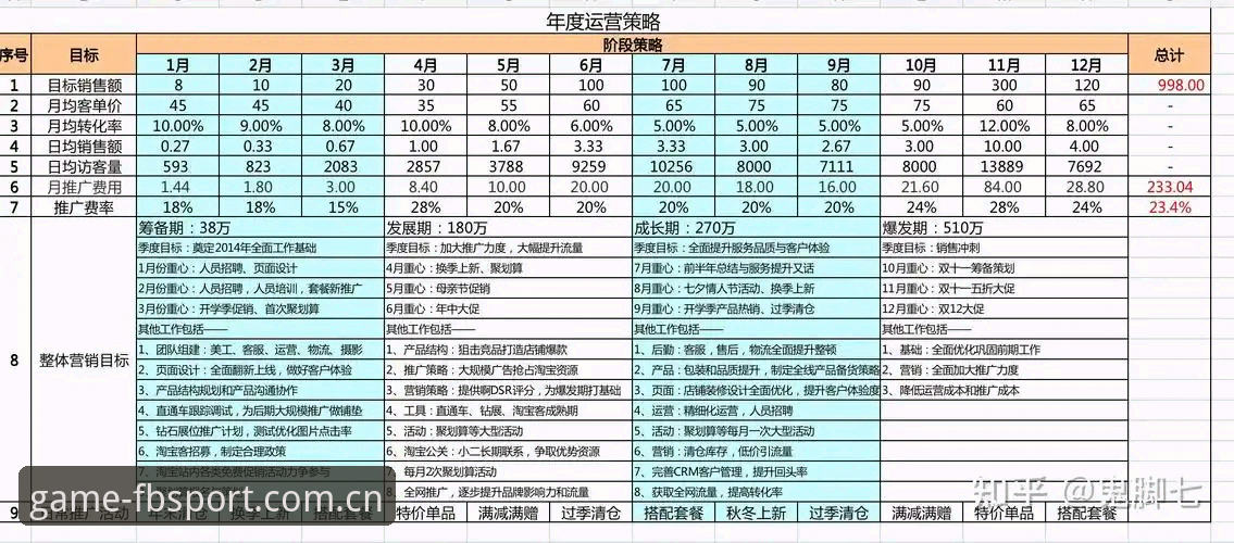 fb体育数据怎么下载 fb体育数据下载完整指南:技术评测与实操方案详解