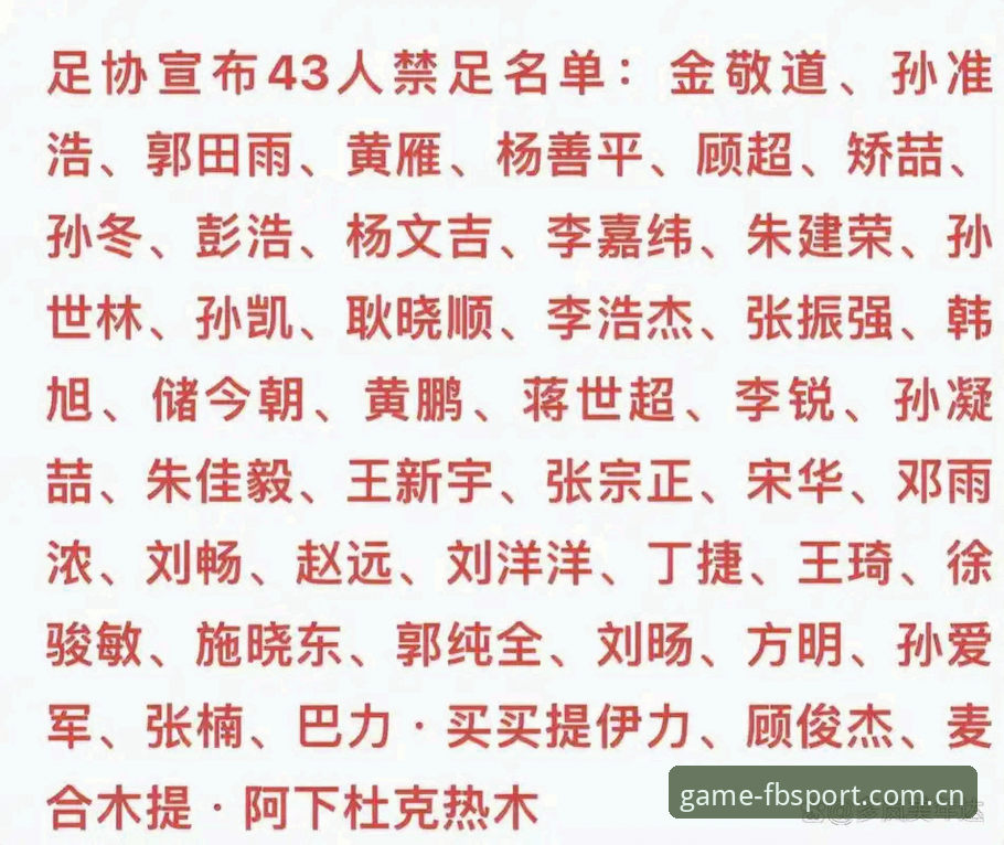 中国足协第三批禁足名单深度评测——从行业震荡看体育赛事生态净化