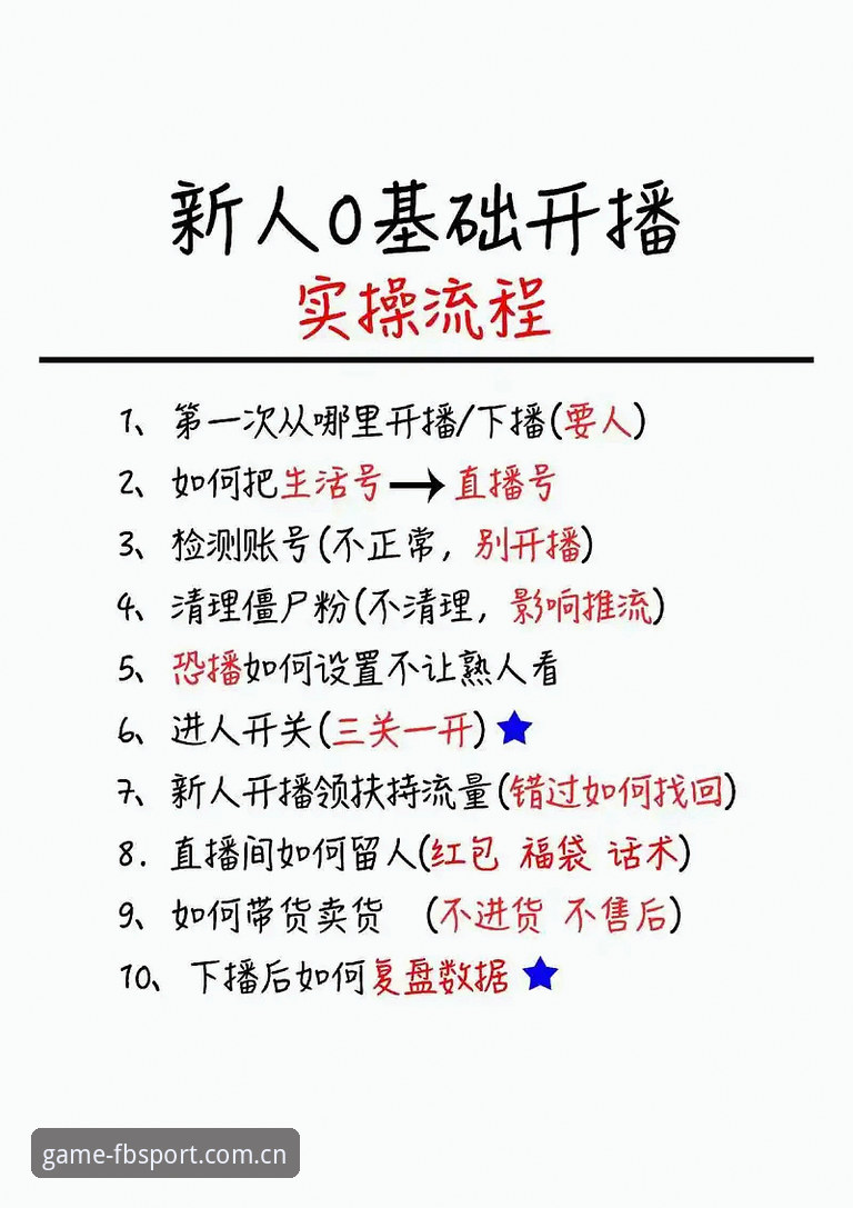 深度揭秘fb体育高清直播：新手如何快速上手正版赛事平台的完整指南
